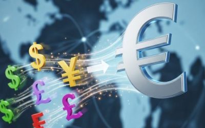 Nabava dugotrajne imovine